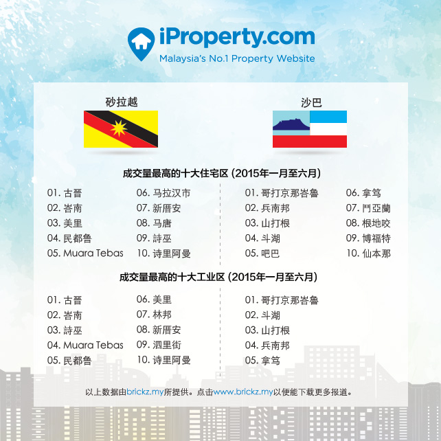 iProperty_Website Cover Page_Article 1